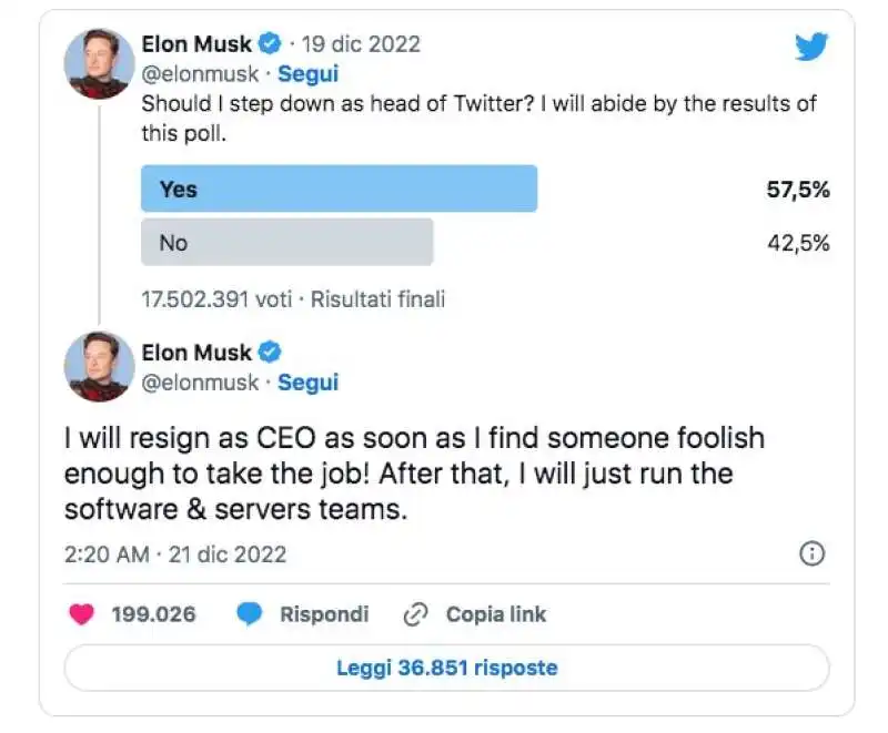 tweet dimissioni elon musk