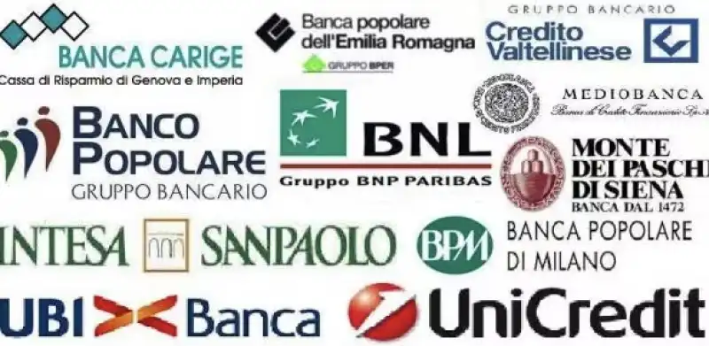 banche italiane