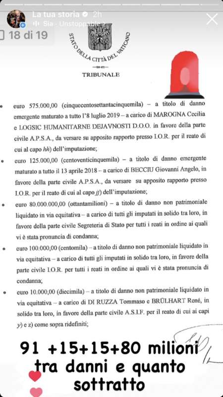 LA STORIA DI GIANLUIGI NUZZI SUL PROCESSO IN VATICANO SULLA GESTIONE DEI FONDI DELLA SEGRETERIA DI STATO