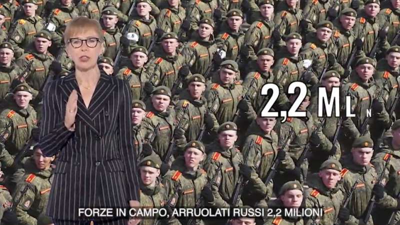 milena gabanelli 21 mesi di guerra in ucraina dataroom 6