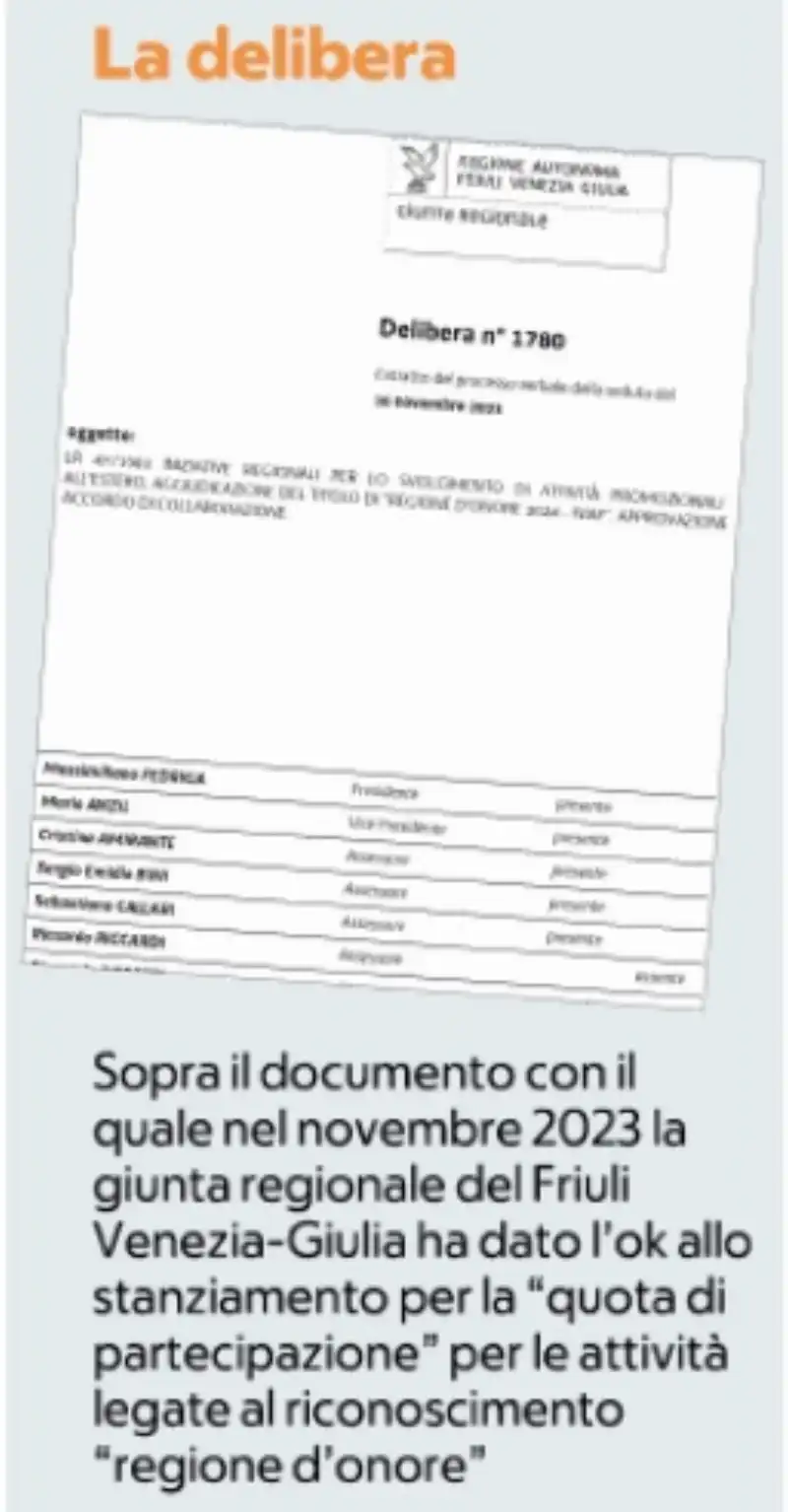 FRIULI VENEZIA GIULIA DOCUMENTO PER IL RICONOSCIMENTO REGIONE D ONORE USA