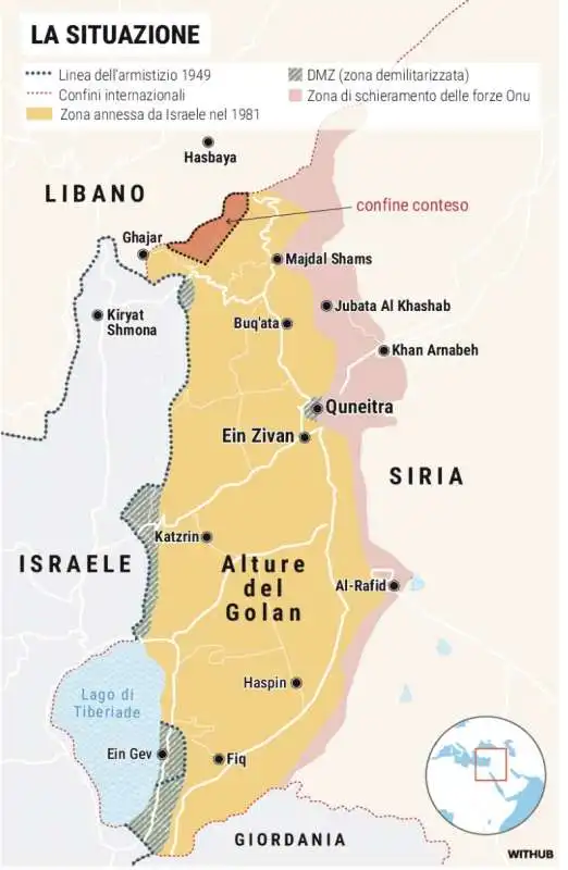 LA SITUAZIONE SULLE ALTURE DEL GOLAN