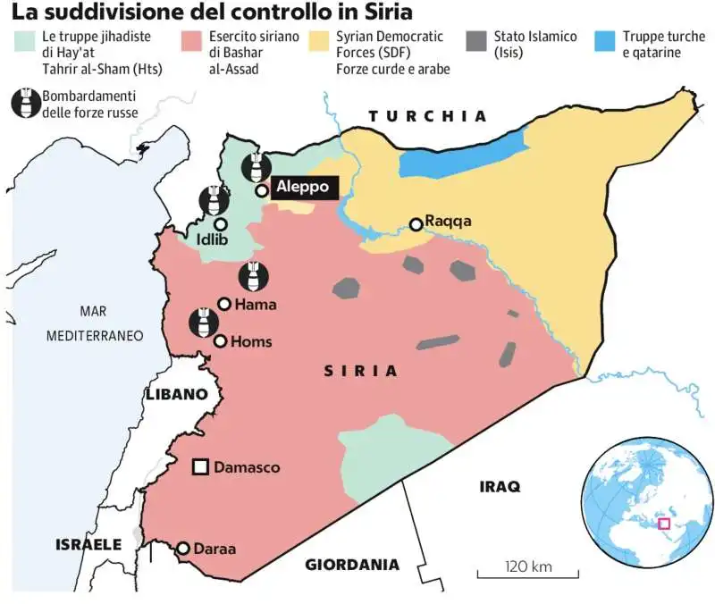 LA SUDDIVISIONE DELLA SIRIA 