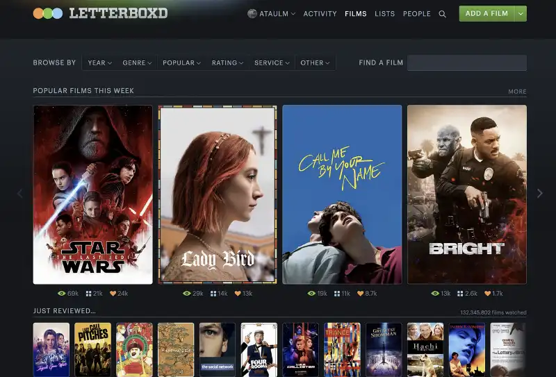 letterboxd 5