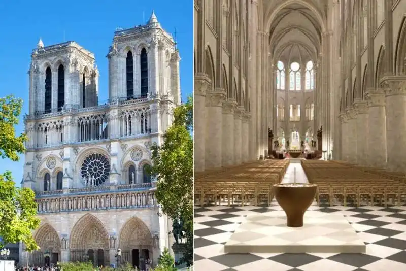 NOTRE DAME 