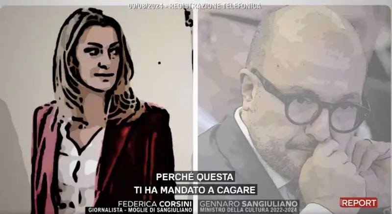 REPORT - LA TELEFONATA TRA GENNARO SANGIULIANO E LA MOGLIE FEDERICA CORSINI 