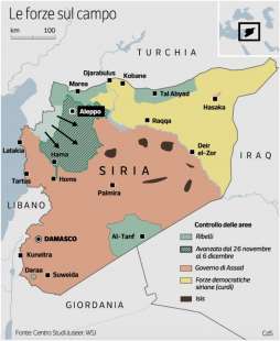 SIRIA 2024 - LE FORZE SUL CAMPO