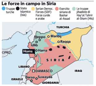 SIRIA - LA RIVOLTA CONTRO ASSAD - LE. FORZE IN CAMPO