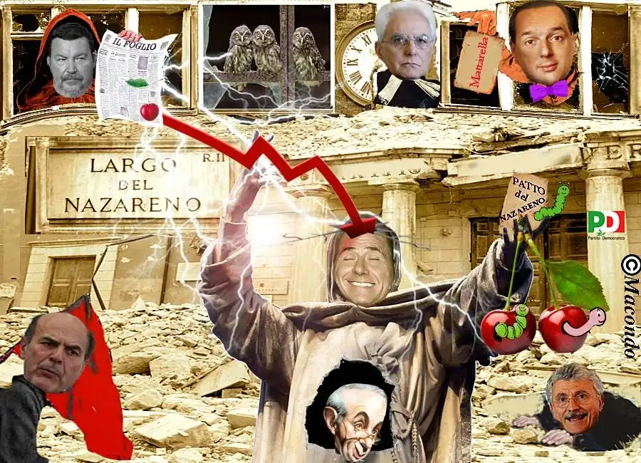 renzi mattarella berlusconi nazareno