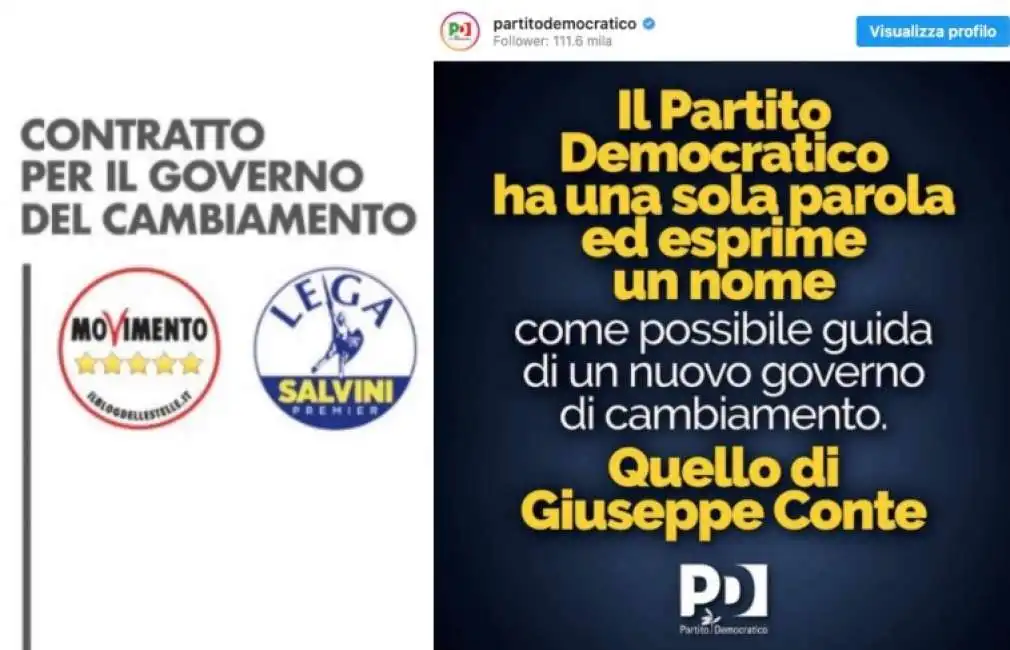 pd m5s governo di del cambiamento