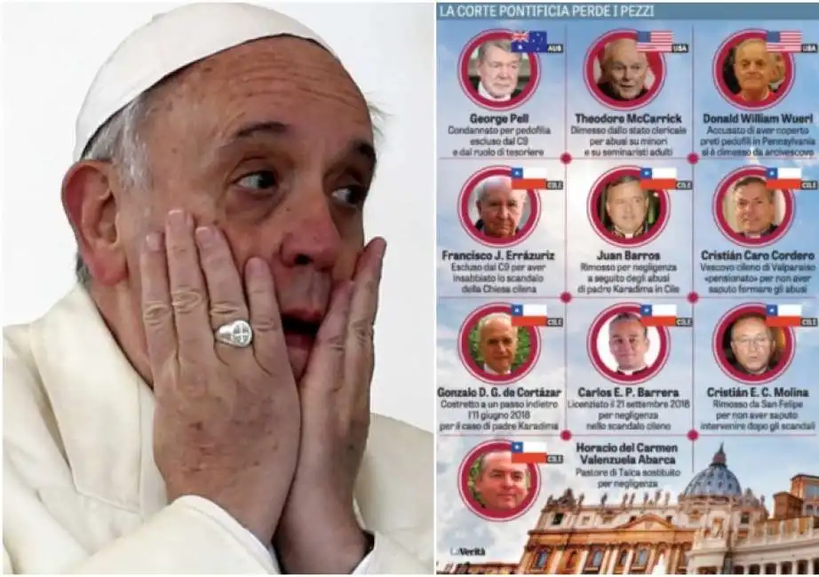 papa bergoglio pedofilia preti pedofili