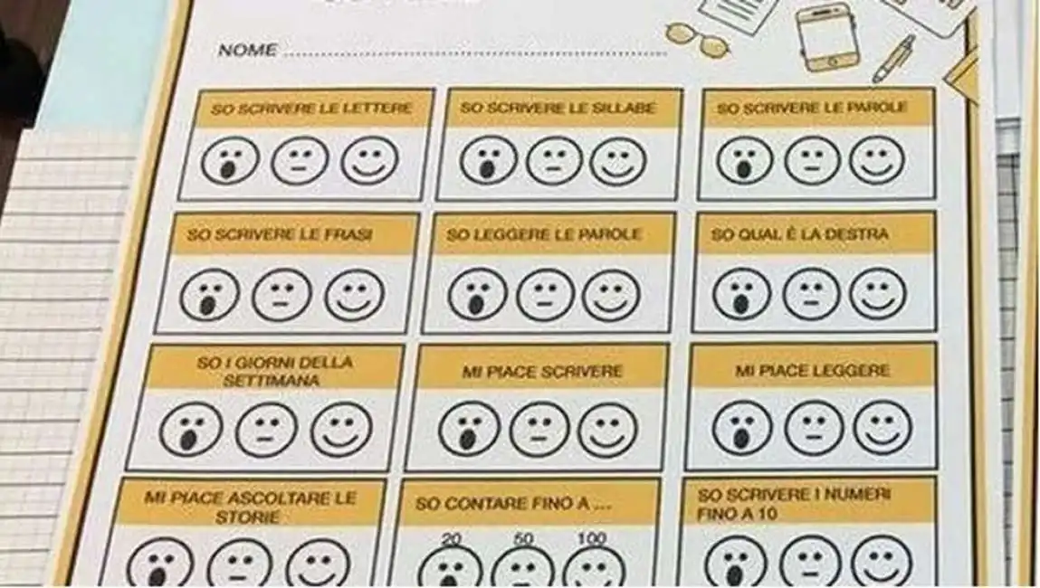 pagella con emoticon-3