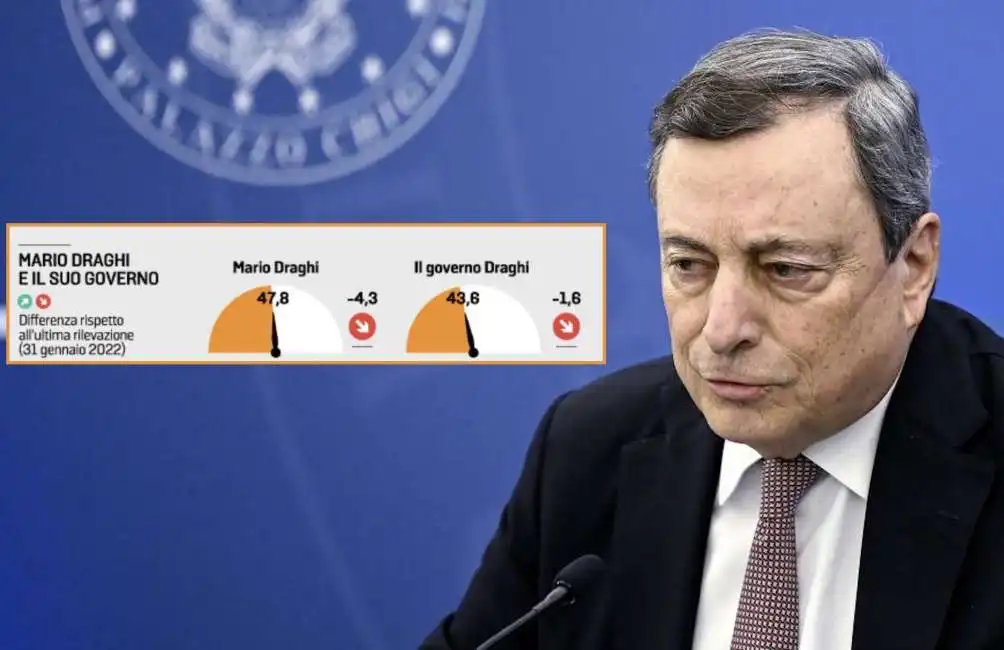 mario draghi 