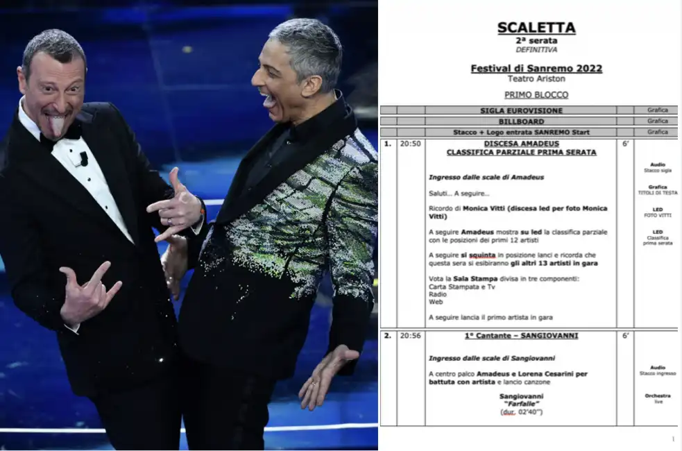 scaletta seconda serata 2022sanremo