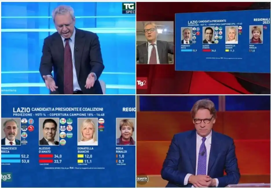 maratone politiche  in tv regionali lazio lombardia