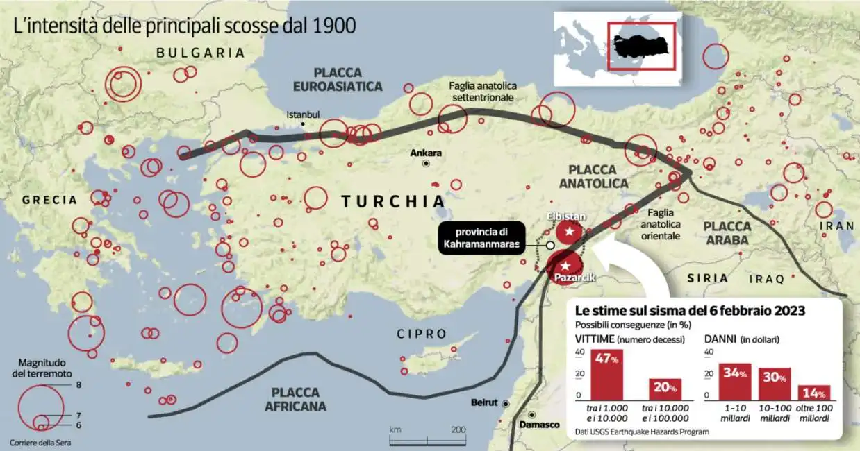 scosse sismiche terremoti turchia 