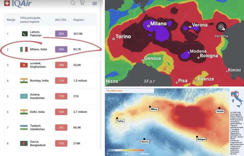 inquinamento e smog - milano milano seconda tra le citta piu inquinate del mondo 