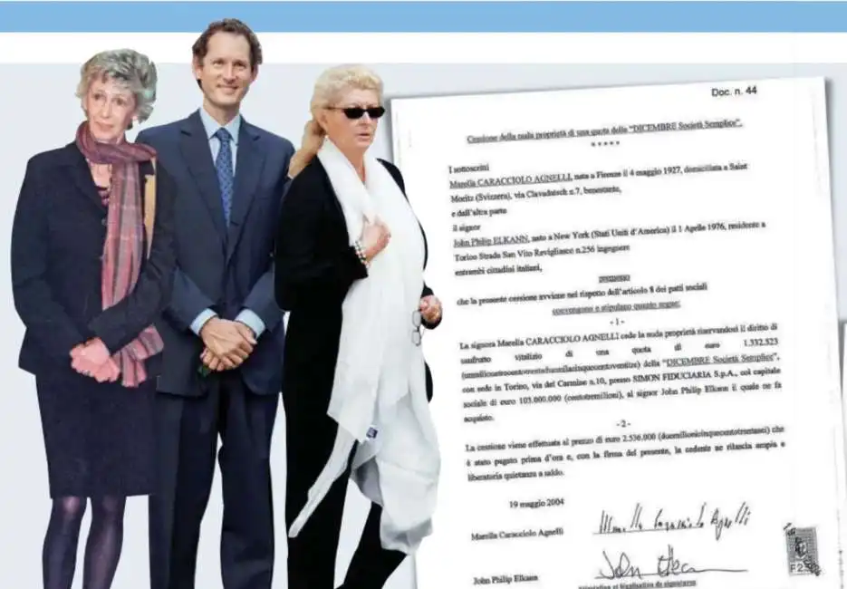 marella caracciolo john elkann margherita agnelli 