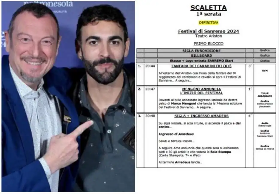 scaletta prima serata festival di sanremo 2024 