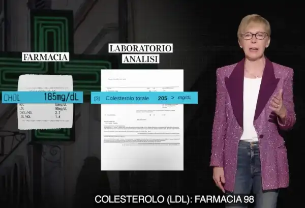 milena gabanelli gli esami del sangue in farmacia e in un laboratorio di analisi