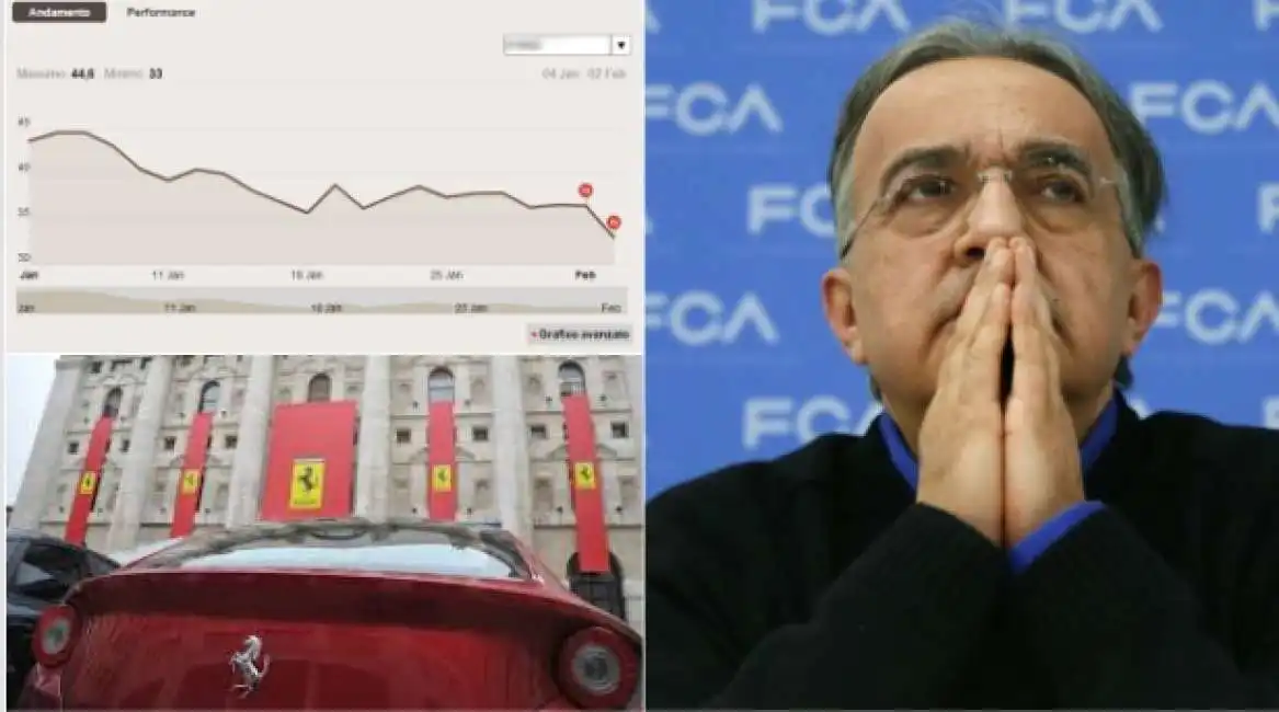 marchionne ferrari borsa