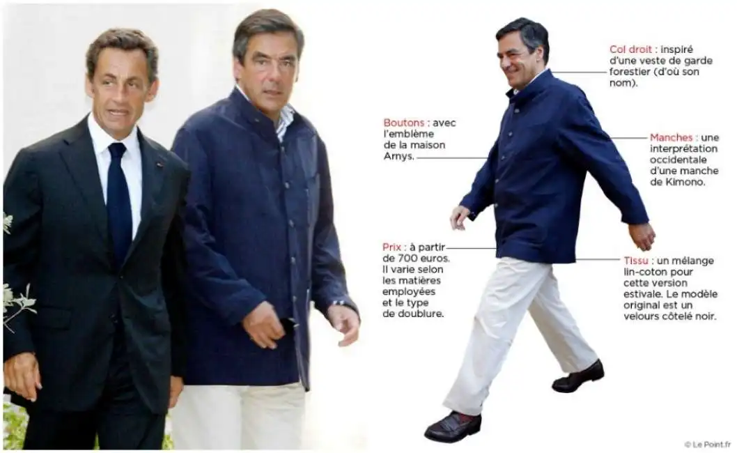 fillon sarkozy vestiti