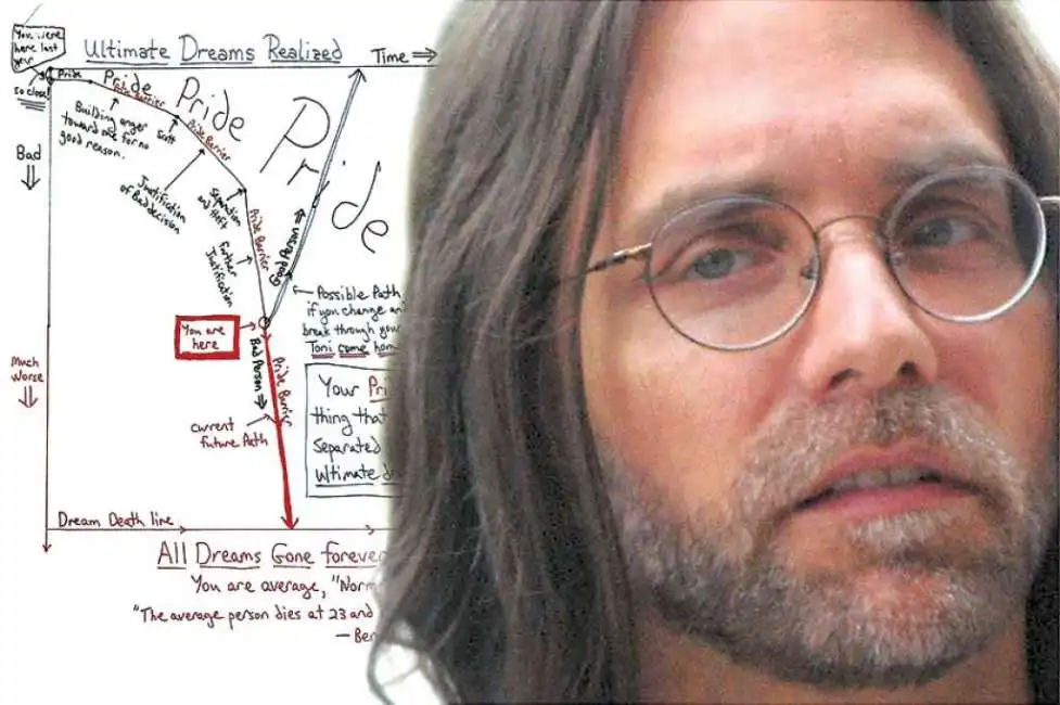 keith raniere