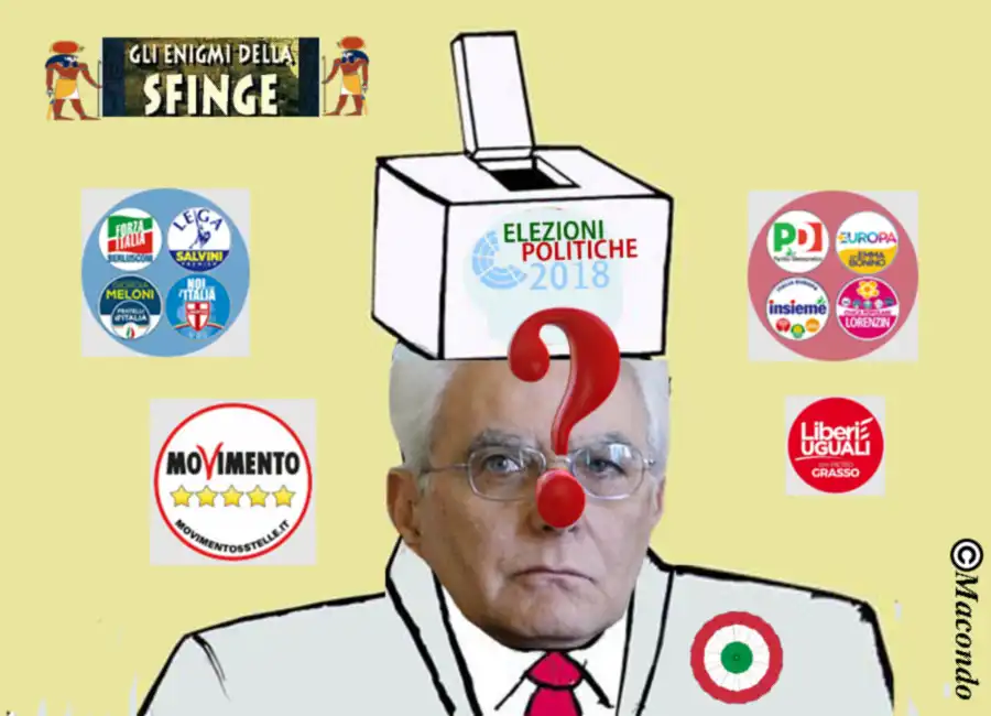 mattarella