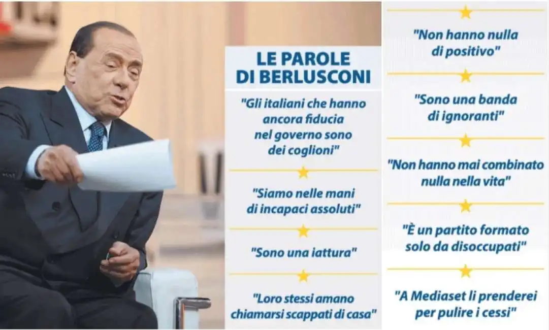 berlusconi cinquestelle m5s