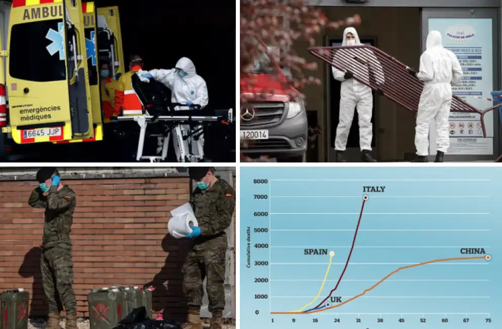 coronavirus spagna