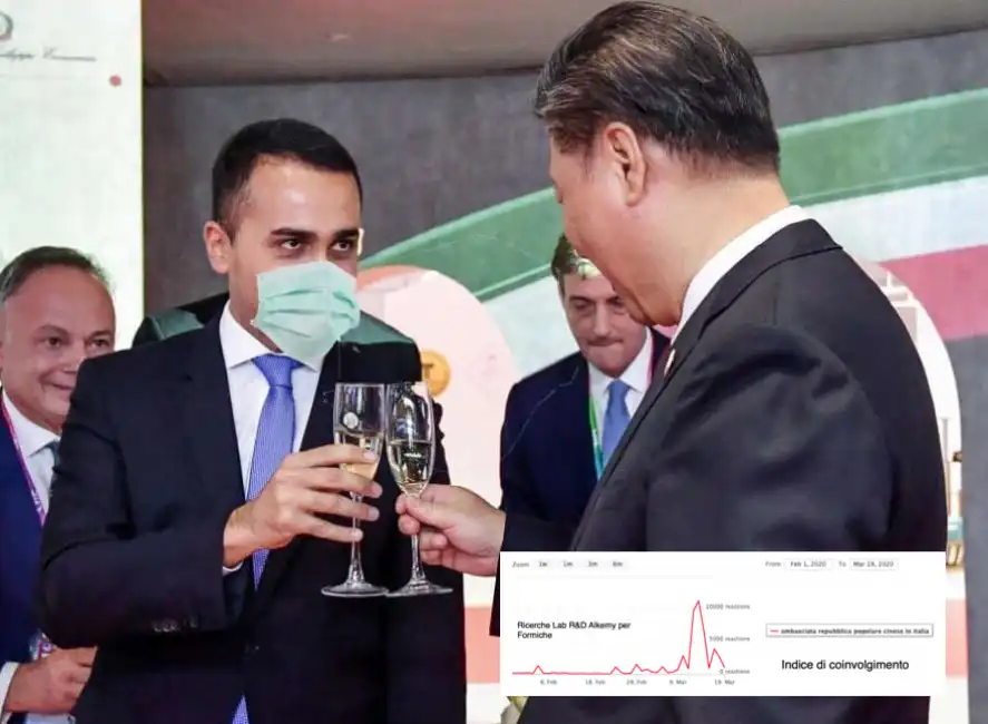 luigi di maio xi jinping cina propaganda bot