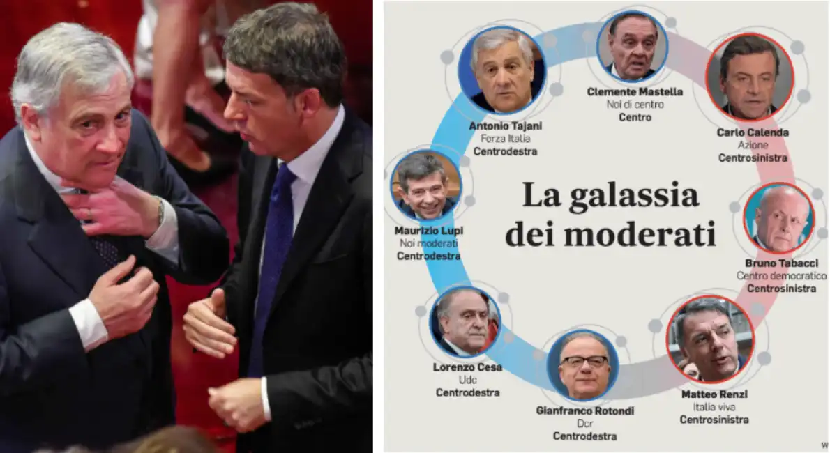 renzi tajani galassia moderati