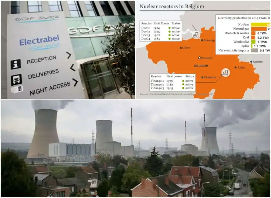 centrali nucleari belgio bigfoto