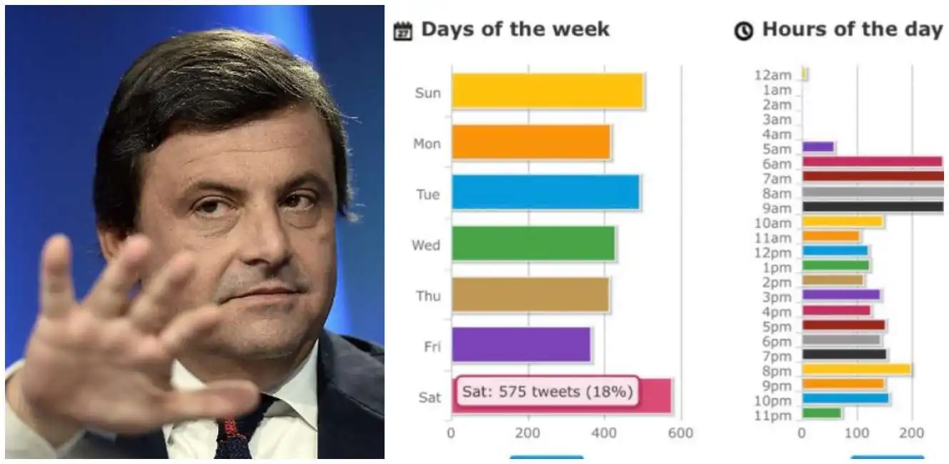 calenda carlo 