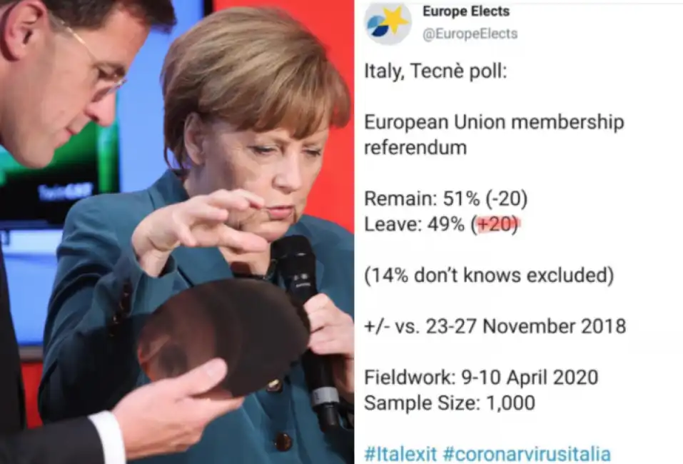 angela merkel mark rutte ue referendum italexit