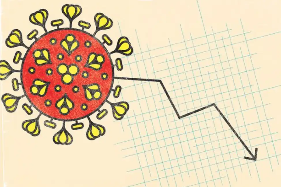 coronavirus economia mercati poverta'