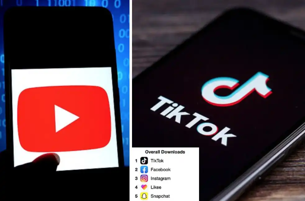 youtube tiktok