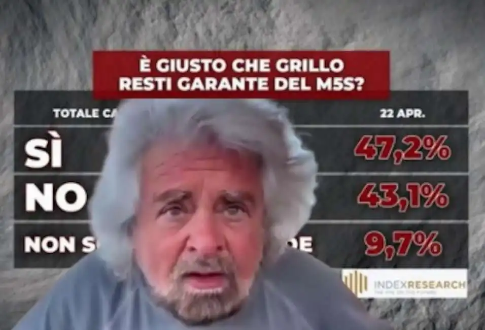 beppe grillo