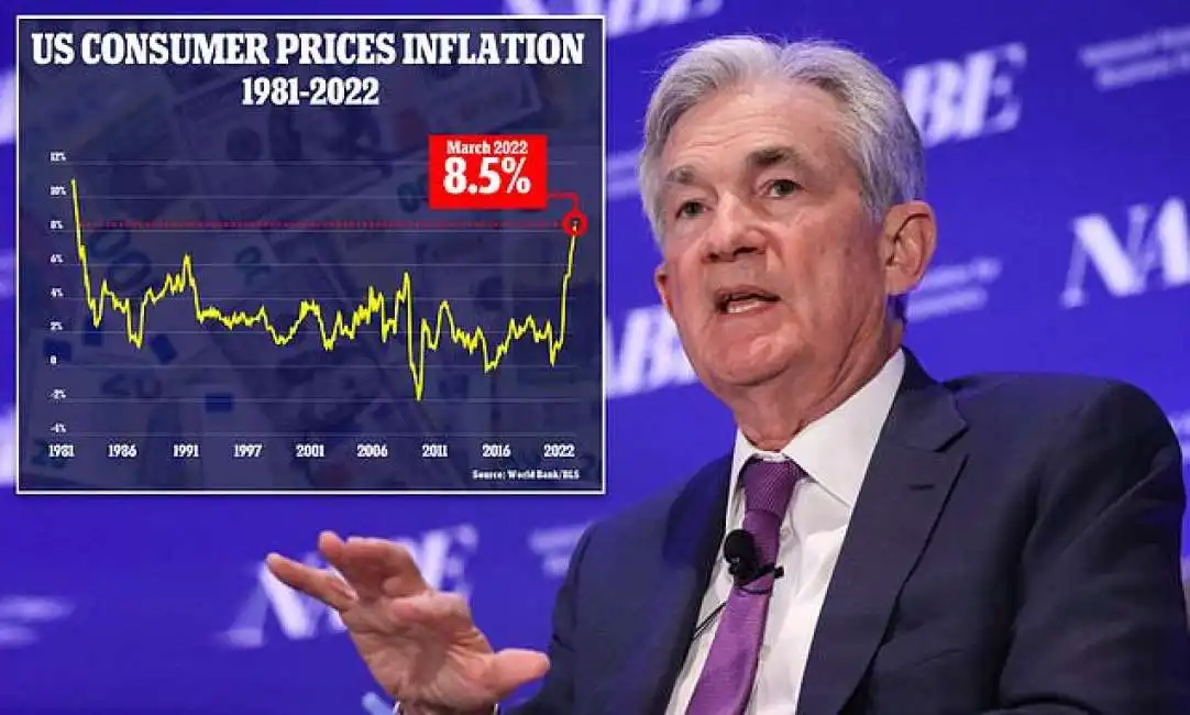 jerome powell fed inflazione 