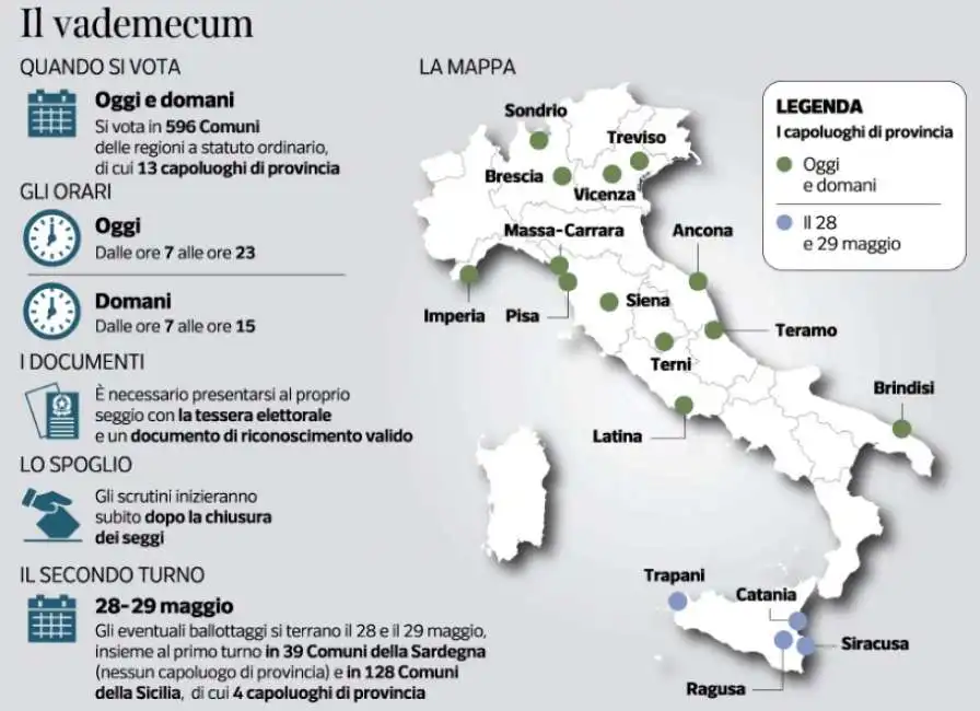 elezioni amministrative 2023