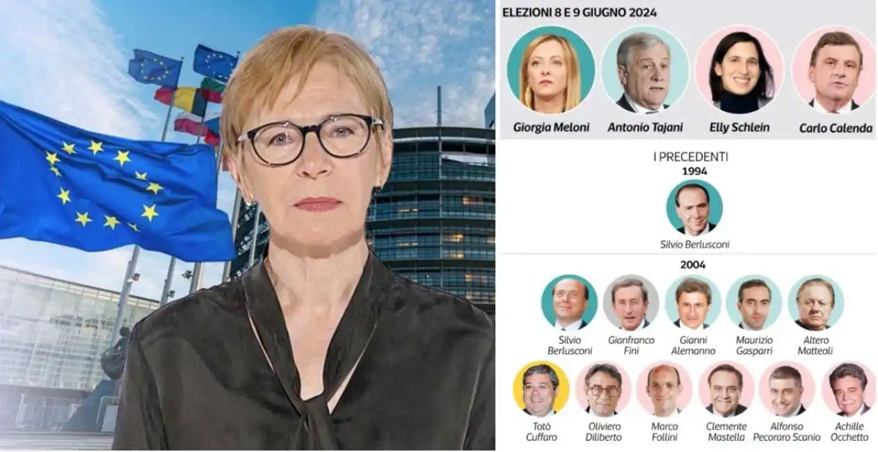 elezioni europee milena gabanelli