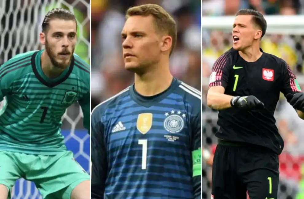 de gea neuer szczesny