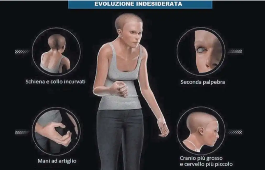 evoluzione del corpo umano a causa della tecnologia 