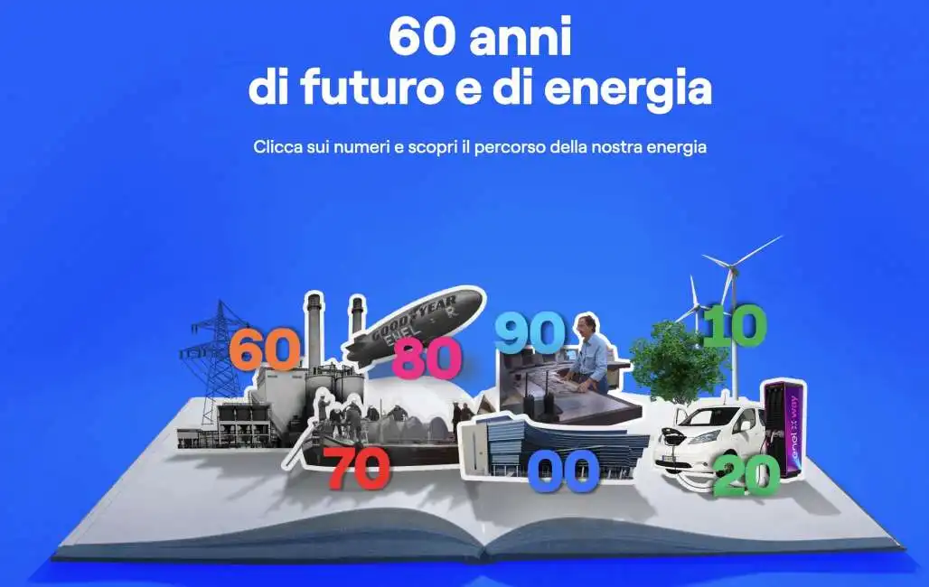 enel 60 - il nuovo sito di enel - 1 