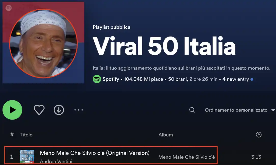 meno male che silvio ce spotify silvio berlusconi 