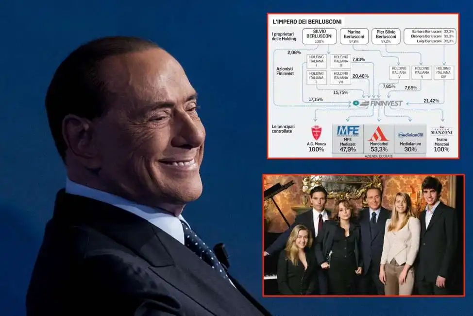 silvio berlusconi fininvest