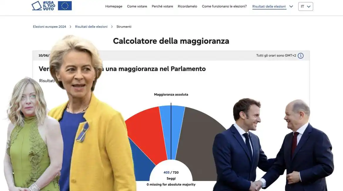 calcolatore della maggioranza dopo le elezioni europee 2024 ursula von der leyen olaf scholz emmanuel macron 