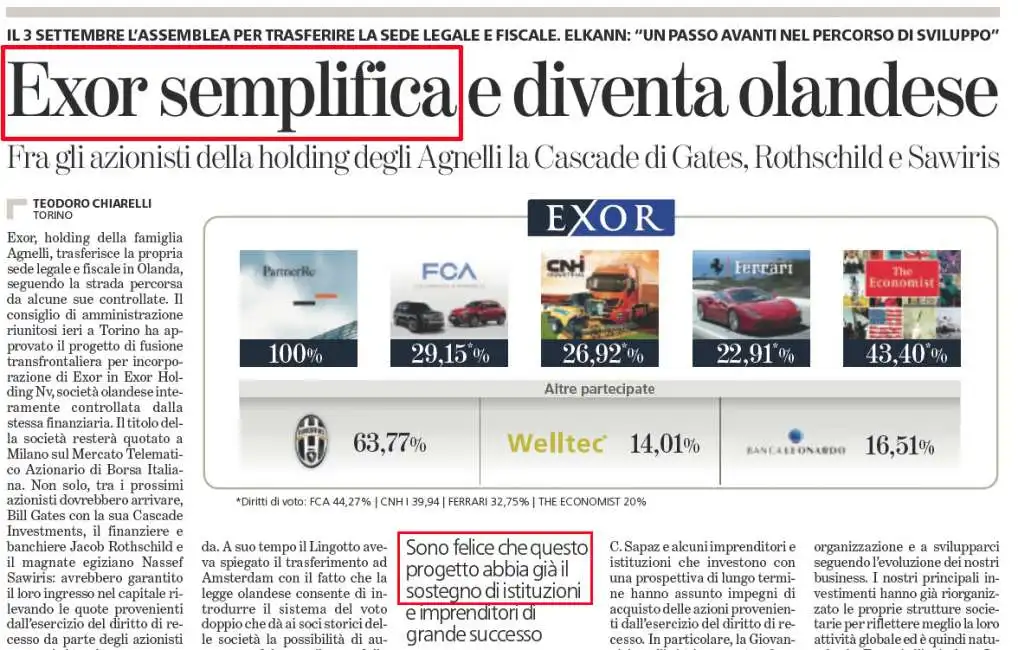 exor la stampa agnelli