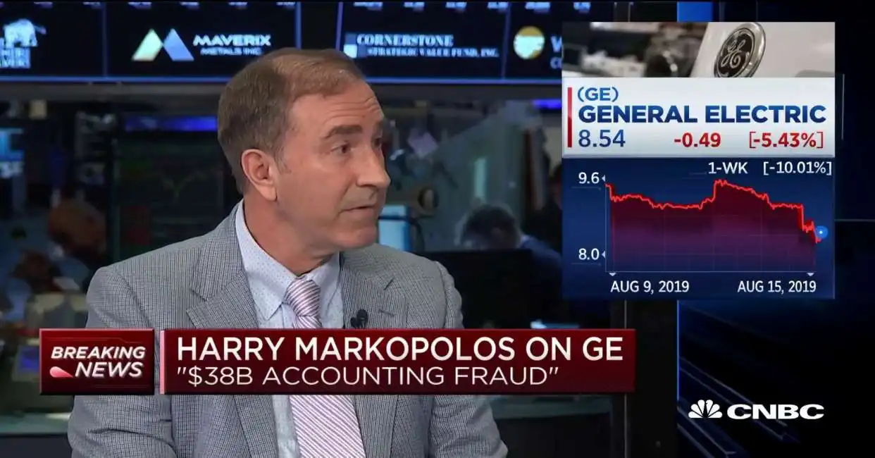 general electric harry markopolos