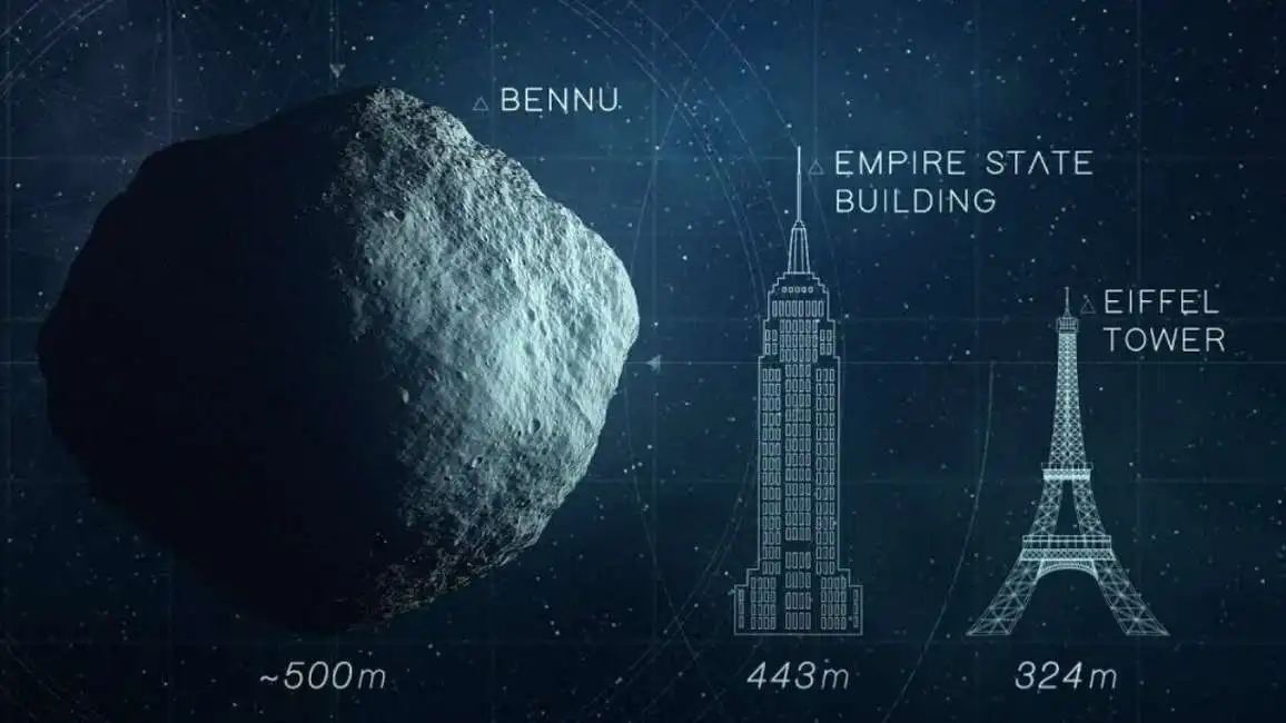 asteroide bennu